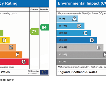 1 bedroom flat to rent - Photo 2