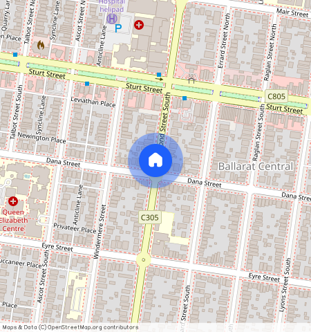 Ballarat Central, Ballarat Region