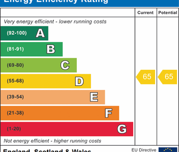 2 bedroom penthouse to rent - Photo 6