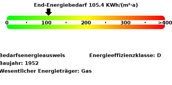 Neu ausgebautes Dachgeschoss in der List - Photo 3