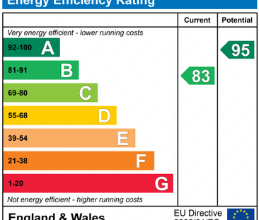 3 bedroom detached house to rent - Photo 2