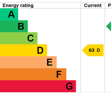 1 bedroom in a house share to rent - Photo 2