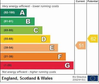 Terraced house to rent - Photo 1