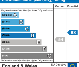 2 bedroom semi-detached house to rent - Photo 1