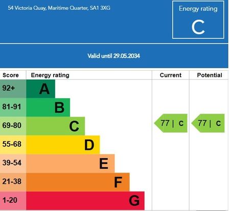 Victoria Quay, Swansea, SA1 - Photo 3