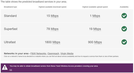 3 bedroom end of terrace house to rent - Photo 2