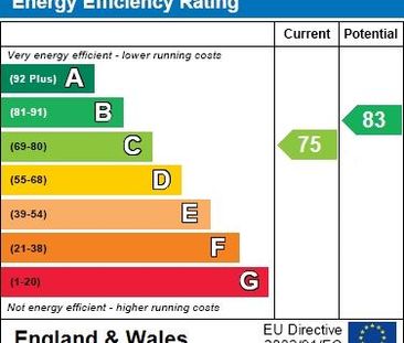 1 bedroom semi-detached house to rent - Photo 3