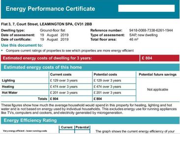 1 Bed Student Accommodation - Photo 4