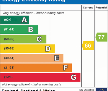 2 bedroom apartment to rent - Photo 1
