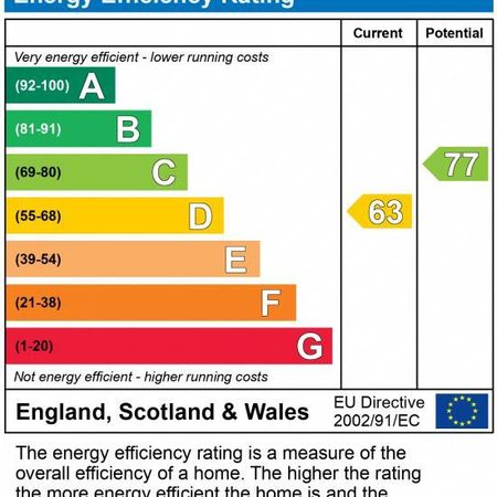 House share to rent - Photo 3