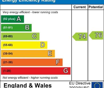 Cardinal House, Jubilee Hall Road, Farnborough, GU14 - Photo 6