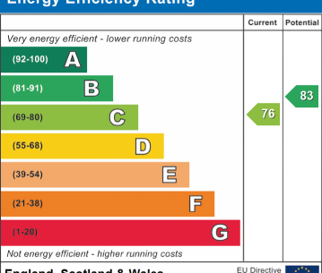 1 bedroom maisonette to rent - Photo 2