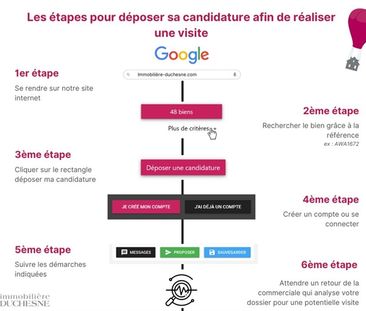 Location Appartement 100.49 M² MICHELBACH-LE-HAUT 895 € - Photo 4