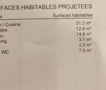 Appartement à louer - Photo 1