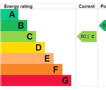 2 bedroom apartment to rent - Photo 5
