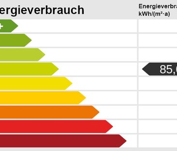 Sonnige 1-Raum-Wohnung mit Balkon ? urban wohnen in Dresden-Friedri... - Foto 1