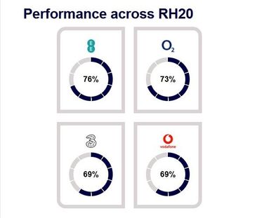 2 bedroom end of terrace house to rent - Photo 2