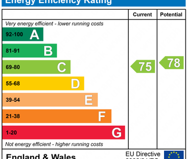 2 bedroom penthouse to rent - Photo 3