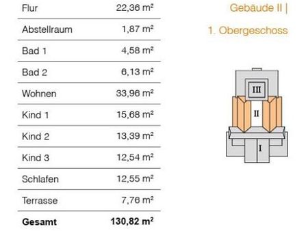 EINZIGARTIGE 5-RAUM-ERSTBEZUGS-WOHNUNGEN DER EXTRA KLASSE - Foto 4