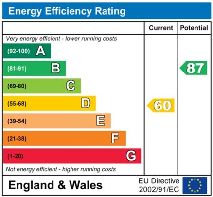 Guilthwaite Crescent, Whiston, S60 4EX - Photo 1