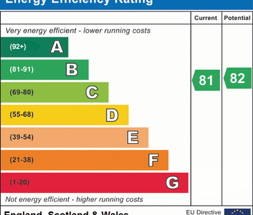 2 bedroom apartment to rent - Photo 6