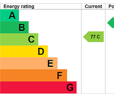 3 bedroom semi-detached house to rent - Photo 2