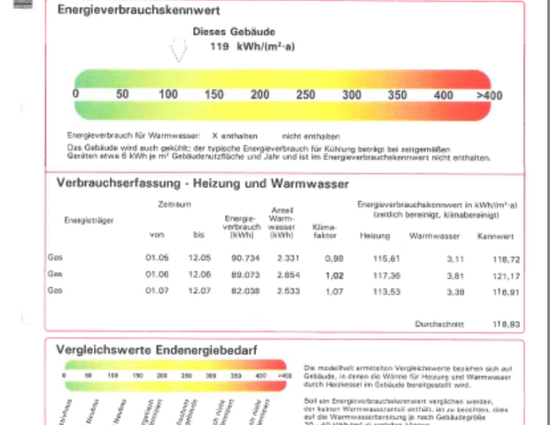 Edles Kaßberg-Studio top-modernisiert 1-Zi. EBK | Möblierg. mögli - Foto 1