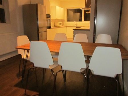 Student Properties to Let - Photo 4