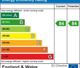 2 bedroom duplex to rent - Photo 1