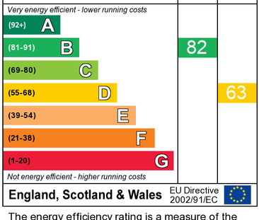 2 bedroom detached bungalow to rent - Photo 2