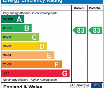 2 bedroom apartment to rent - Photo 5