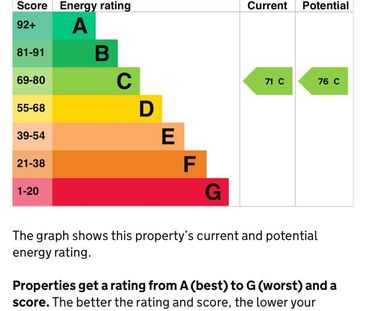 1 bedroom ground floor flat to rent - Photo 6