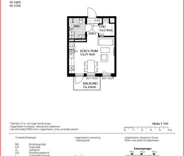 Enköpingsvägen, Stockholm - Foto 4