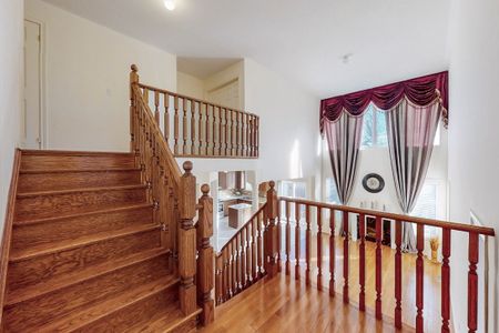 For Lease - 131 Aikenhead Avenue, Richmond Hill, Ontario - Photo 2