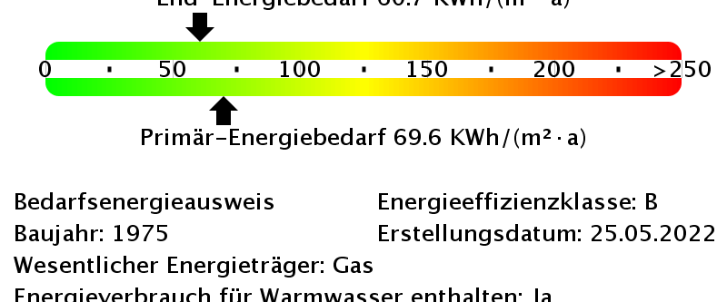 3-Zimmer-Wohnung mit Balkon - Wohnberechtigungsschein erforderlich - "Freie Scholle eG" - Photo 1