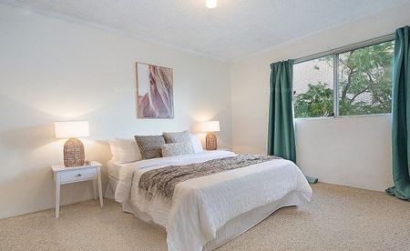 Ultra-convenient Unit - Photo 3