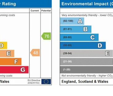 2 bedroom ground floor flat to rent - Photo 2