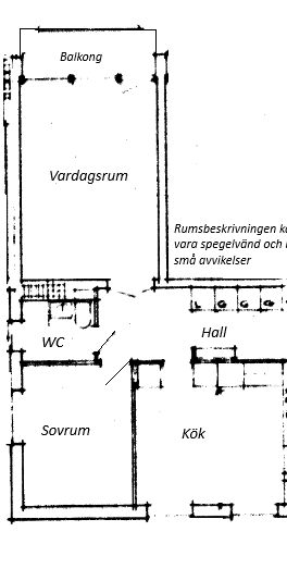 Jakobsgatan 20 B - Photo 1