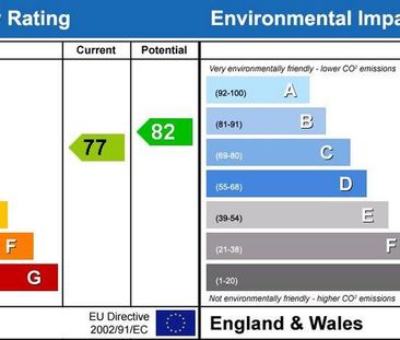 2 bedroom detached bungalow to rent - Photo 4