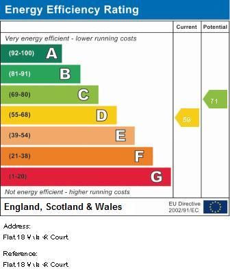 1 bedroom apartment to rent - Photo 5