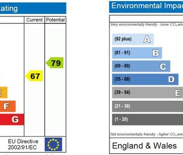 1 bedroom house to rent - Photo 3