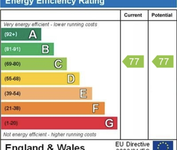 2 bedroom flat to rent - Photo 2