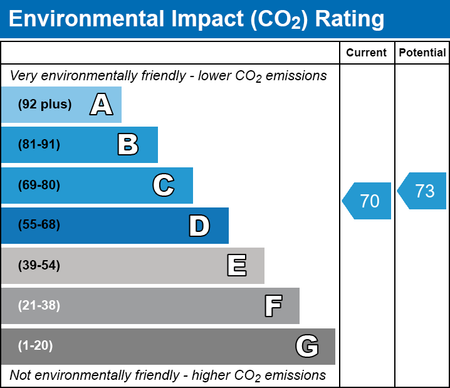 3 bedroom detached house to rent - Photo 4
