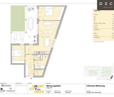 | 1. MONAT MIETFREI | SMART CITY GRAZ | TOLLE 3-ZIMMER-WOHNUNG | TO... - Photo 1