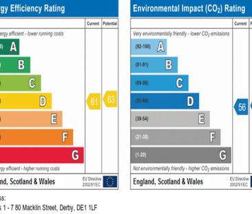 Room 1, 80 Macklin Street, Derby - Photo 1