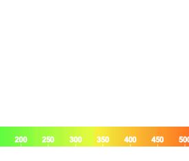 - Wohnen und Arbeiten in schönster Lage - - Photo 1