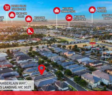 PRIME LOCATION - Photo 5