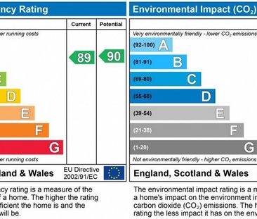 4 bedroom townhouse to rent - Photo 2