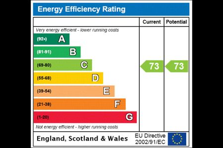 1 Bed Flat, Davigdor Road, BN3 - Photo 3