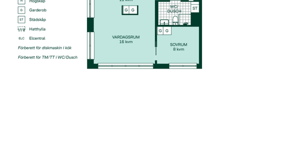 Systemeraregatan 8, Brunnshög - Photo 2